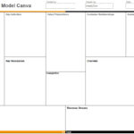 Canva Model - englisch - readyCon - SUCCESS THROUGH STRUCTURE